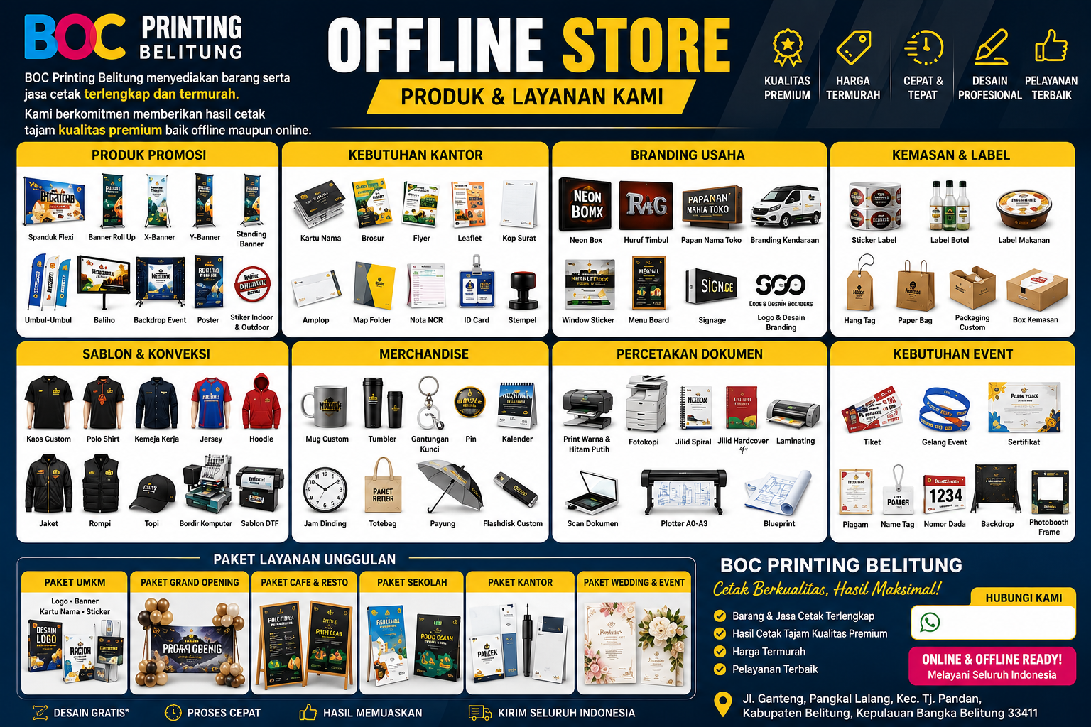 Workshop Boc Printing Belitung